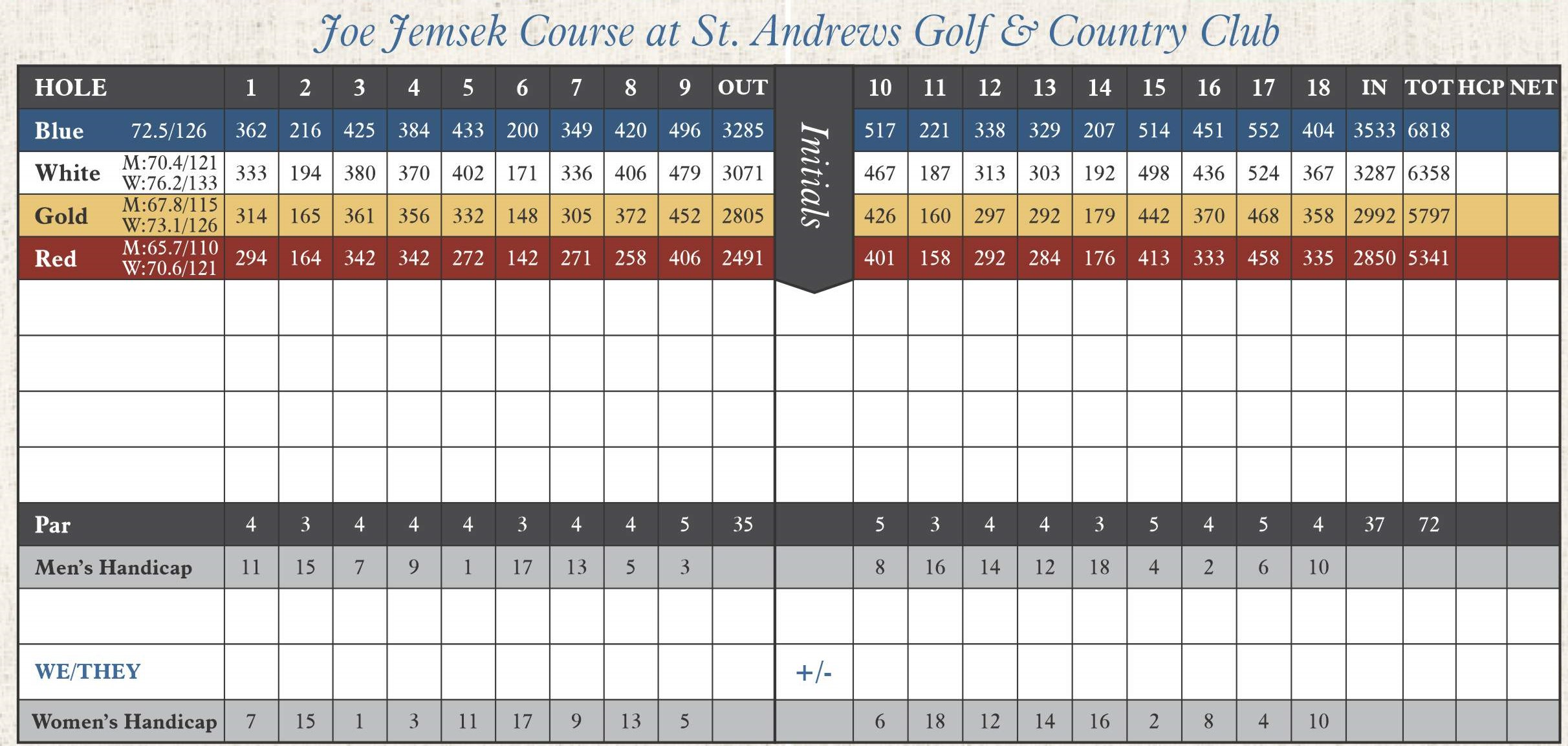 Scorecards & Course Tours St. Andrews Golf & Country Club